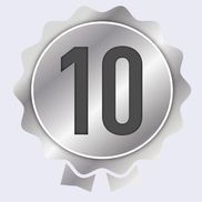10 Jahre Garantie: Edelstahl mit Premium-Qualität*