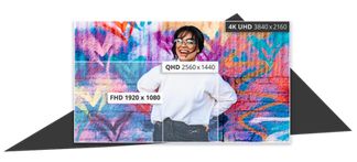 UHD (4K)-Auflösung