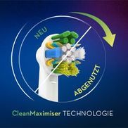 CleanMaximiser Borsten-Technologie