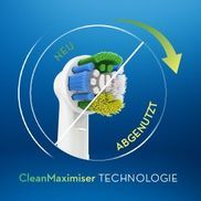 CleanMaximiser Borsten-Technologie