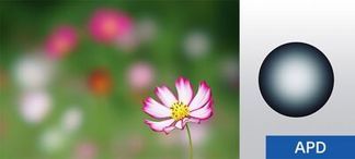 Apodisation für ein unübertroffenes Bokeh