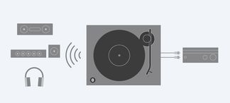 Musik sofort abspielen