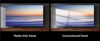 Mattes HVA Panel - Brillante Sicht bei Tageslicht