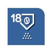 18 verschiedene Mahlgrade
