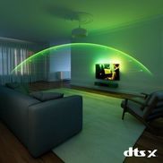 Beeindruckende Surround Sound-Technologie