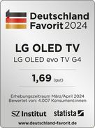Deutschland Favorit 2024