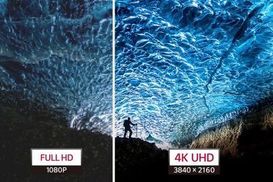Klarheit durch 8,29 Millionen Pixel