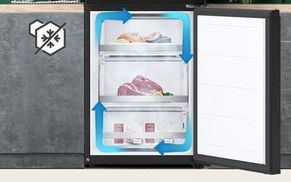 Multi-Airflow Umluftkühlung