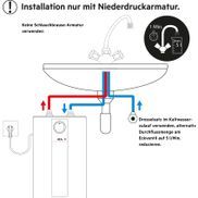 Welche Armatur für den Huz 5 Basis?