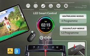 Intelligentes Training mit smarter Steuerung