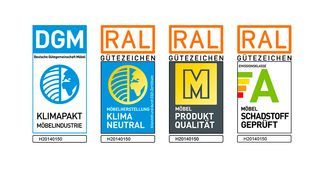 Qualitätsmerkmal von PRIORA: Nachvollziehbar und transparent