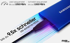 Superschnelle Datenübertragung