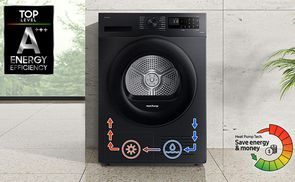 Energieeffizient durch Wärmepumpen-Technologie