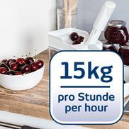 Schnelles und effektives Arbeiten