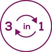 Die 3-Stufen-Lösung für samtig weiche Füße