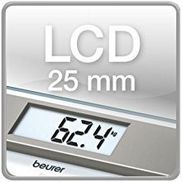 LCD-Display