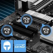 Verstärkter PCIe 5.0 x16 Steckplatz