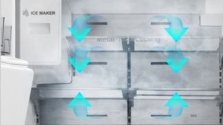Multi Air Flow