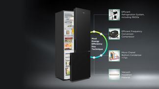 Energieeffiziente Materialien