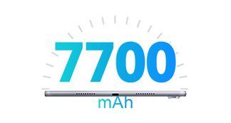Leistungsstarker 7.700 mAh Akku