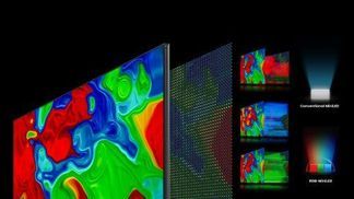 RGB MiniLED, bis zu 8000 nits Spitzenhelligkeit