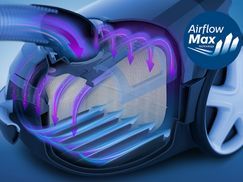 AirflowMax Technologie