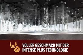 Kaffeestärkewahl Plus