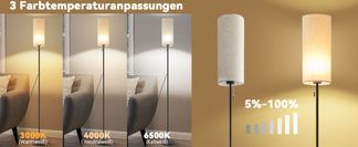 Vielseitige Beleuchtung
