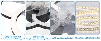 Hochwertige Materialien und hohe Lichtdurchlssigkeit