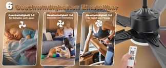 Sechs Geschwindigkeitsstufen