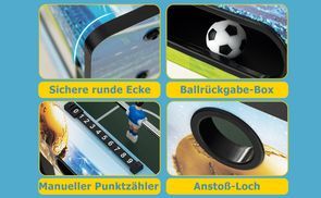 Punktezähler