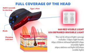 650 nm Rotlicht & 850 nm Infrarot stimulieren Haarfollikel
