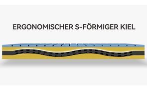 ERGONOMISCHER S FÖRMIGER KIEL