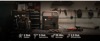 Optimal für DIY