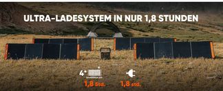 Schnellladung in 1,8 Std.