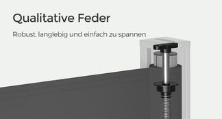 Qualitative Feder