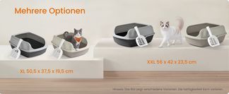Mehrere Optionen