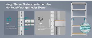 Vergrößerter Abstand