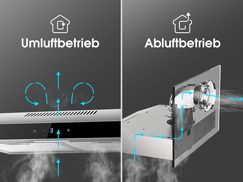 Umluft oder Abluft – Flexibel & Leistungsstark