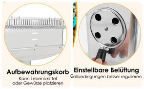 Aufbewahrungskorb und Einstellbare Belüftung