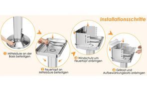 Installationsschritte