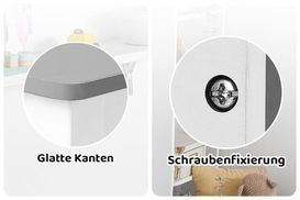 Glatte Ecken / Schraubenfixierung