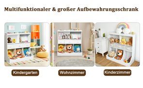 Vielfältige Nutzungsmöglichkeiten