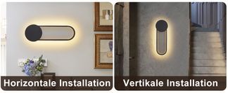Flexible Installationsmöglichkeiten