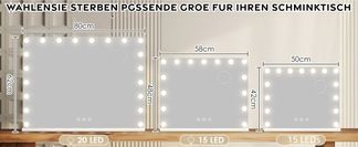 Maßgeschneiderte Größenauswahl mit optimierter LED Beleuchtu
