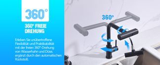360° Freidrehung – Wasserhahn und Düse
