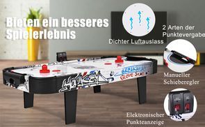 Kraftvoller Luftstrom