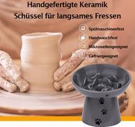 Hochwertige Keramik