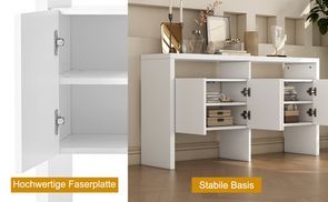 Praktisches Design