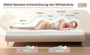 Verabschieden Sie sich von Rückenschmerzen